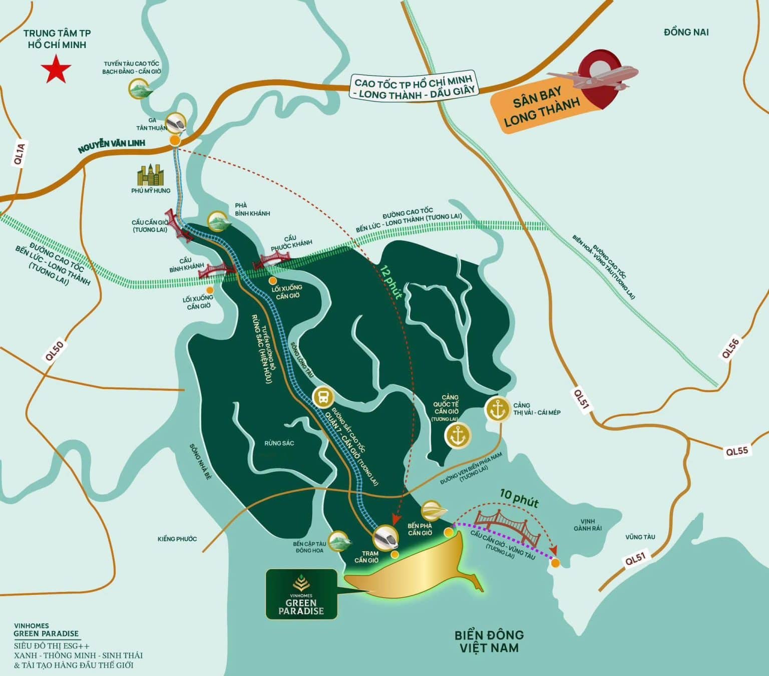 Vị trí Cần Giờ – Có bất tiện cho nhu cầu ở thực?